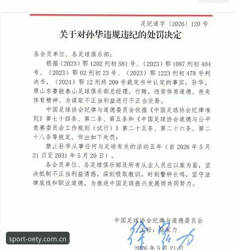 中国足协第三批禁足名单公布：65人受罚，17人终身禁足——欧亿体育平台实时解读最新动态