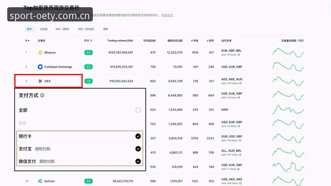 欧亿体育用户评价怎么样 欧亿体育平台使用教程:从下载到登录,老用户手把手经验分享