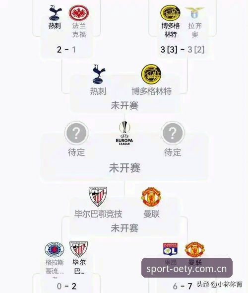 解读欧联杯决赛关键数据——欧亿体育平台观赛必备知识