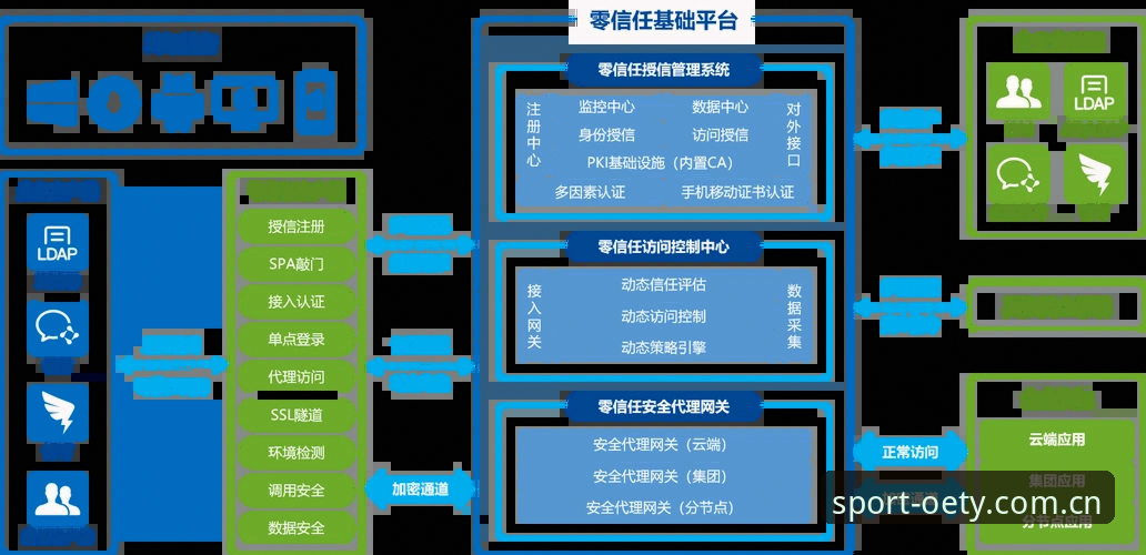 欧亿体育平台下载难题全面解析：从技术逻辑到解决方案